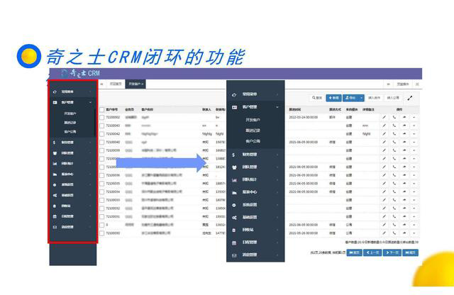 奇之士CRM的功能有哪些