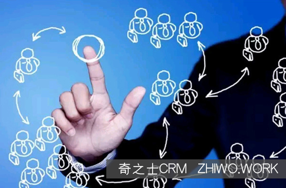 电子产品公司CRM