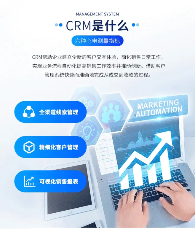 国内当前CRM排名前五名的软件