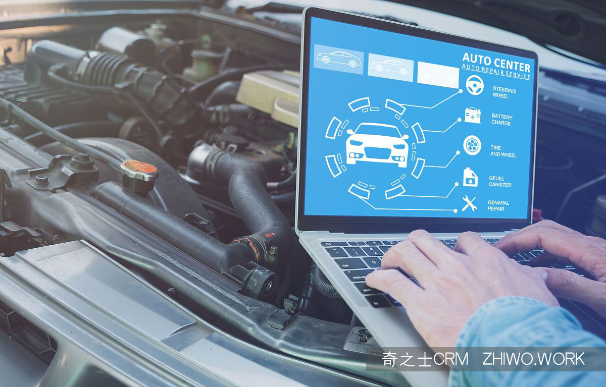 汽车CRM系统在驱动汽车销售中的应用