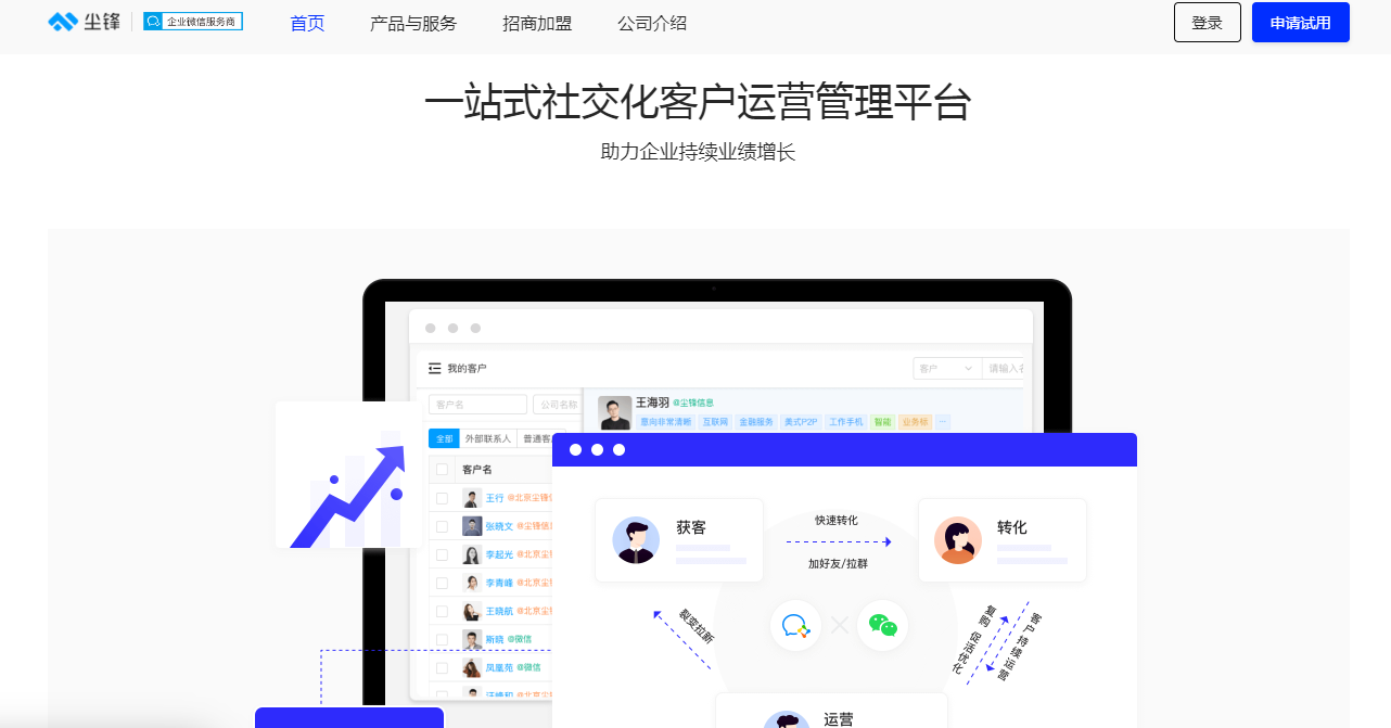 尘锋CRM客户管理系统
